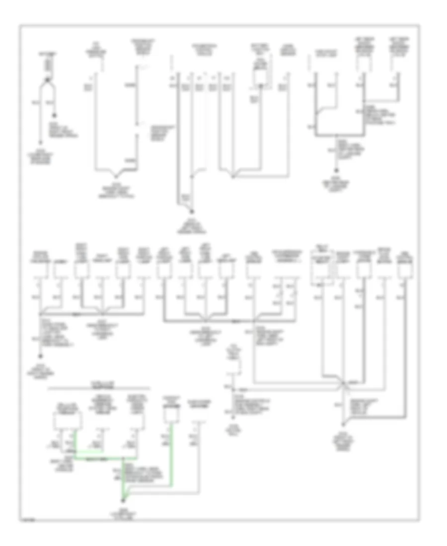 Ground Distribution Wiring Diagram 1 of 3 for Lincoln Town Car Cartier 2002