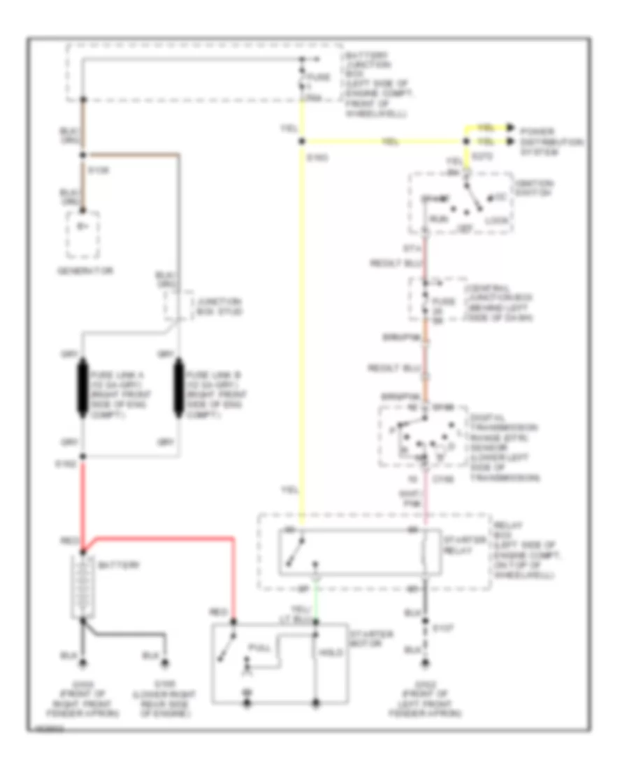 Starting Wiring Diagram for Lincoln Town Car Cartier 2002
