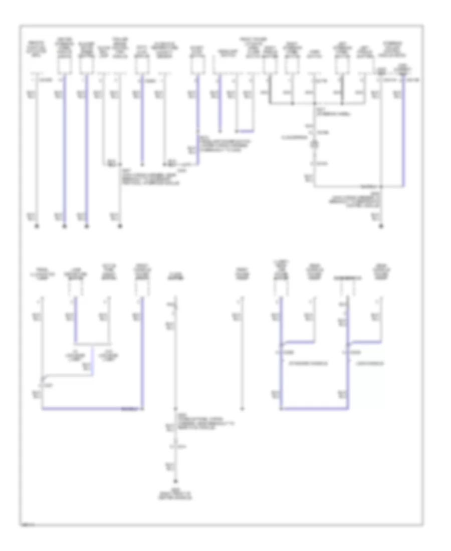 Ground Distribution Wiring Diagram (3 of 5) for Lincoln MKT 2013
