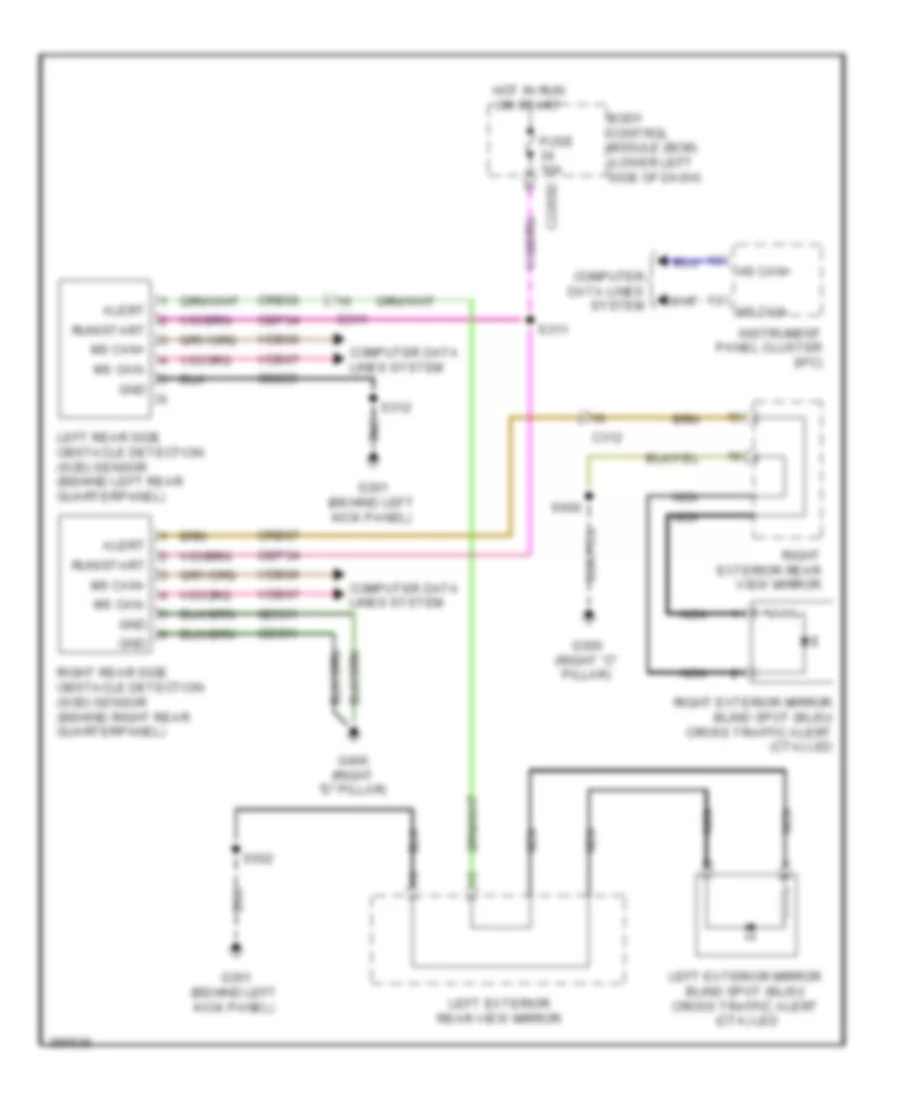 Blind Spot Information System Wiring Diagram for Lincoln MKT 2013