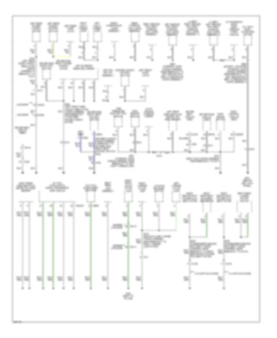 Ground Distribution Wiring Diagram (4 of 5) for Lincoln MKT EcoBoost 2013