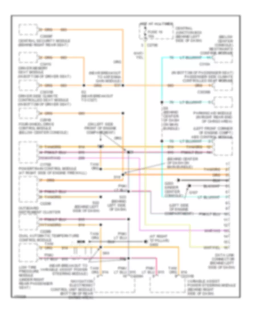 Computer Data Lines Wiring Diagram for Lincoln Aviator 2003
