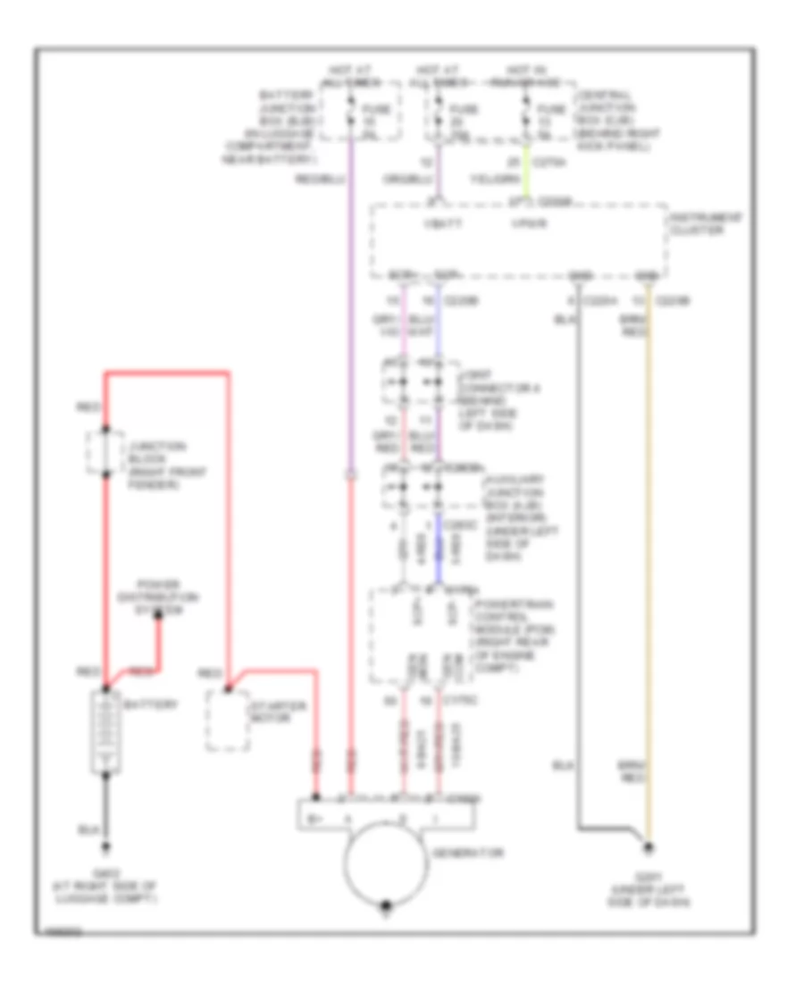 Charging Wiring Diagram for Lincoln LS 2003