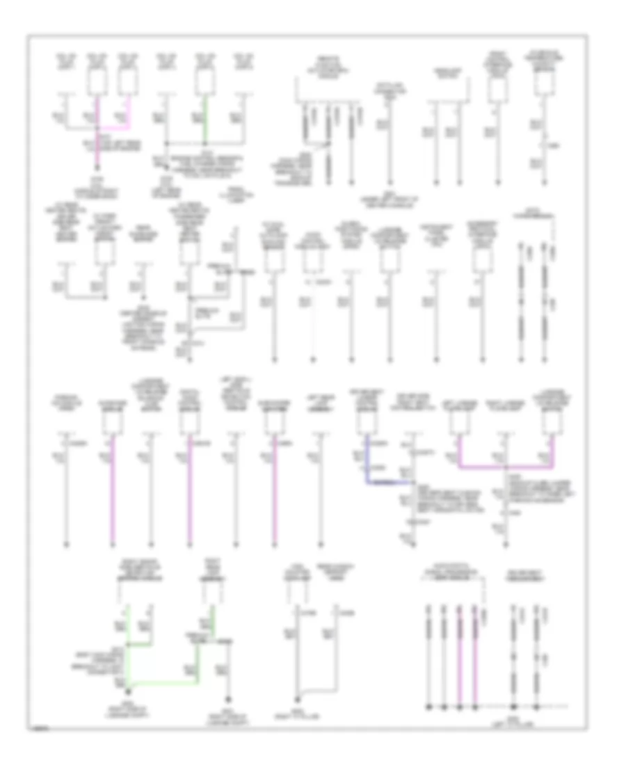 Ground Distribution Wiring Diagram (2 of 3) for Lincoln MKS 2014