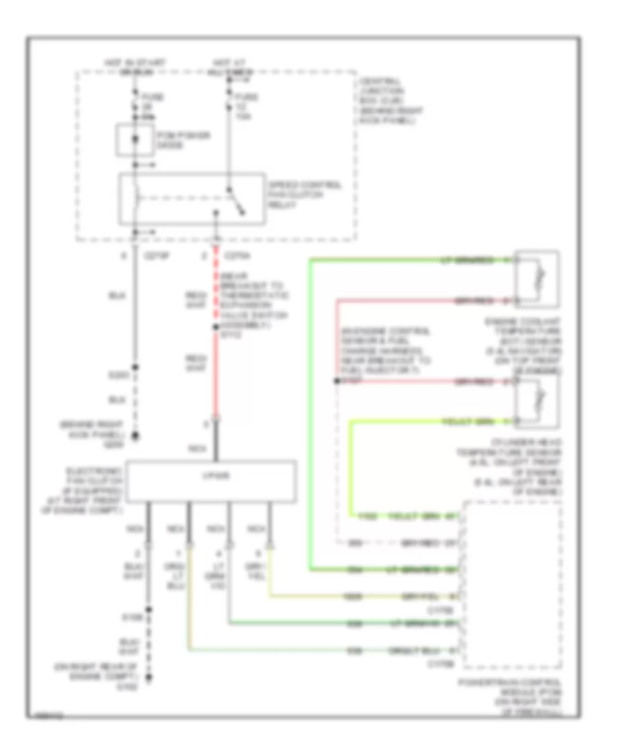 Cooling Fan Wiring Diagram for Lincoln Navigator 2003