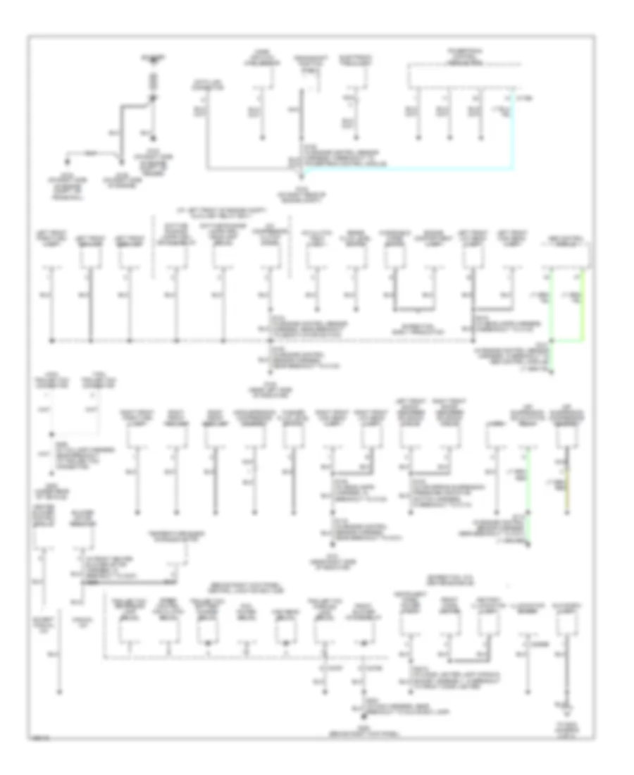 Ground Distribution Wiring Diagram 1 of 4 for Lincoln Navigator 2003