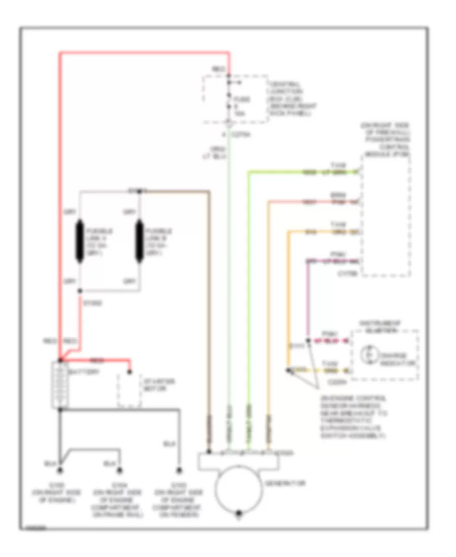 Charging Wiring Diagram for Lincoln Navigator 2003