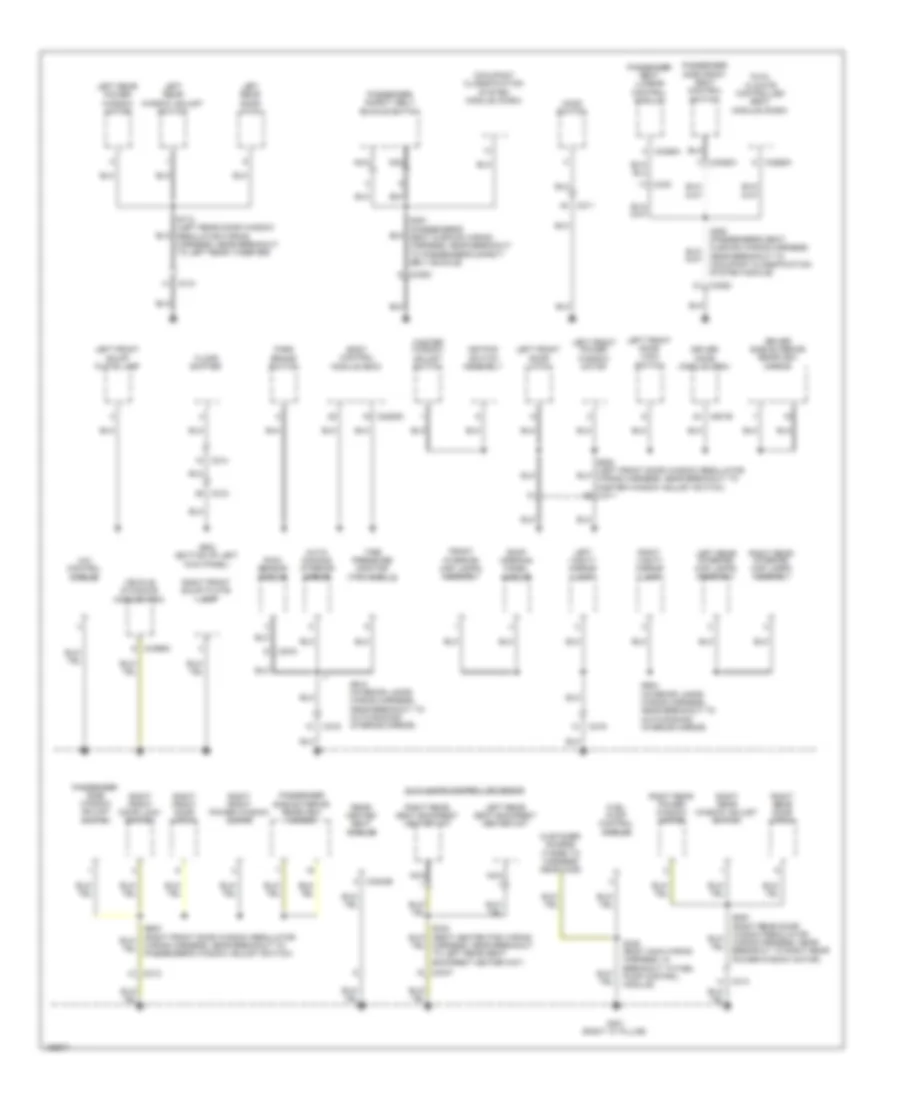 Ground Distribution Wiring Diagram (3 of 3) for Lincoln MKS EcoBoost 2014