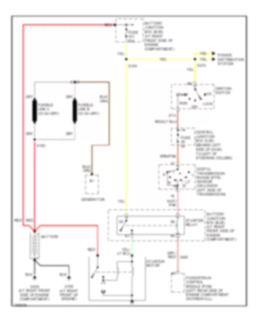 Starting Wiring Diagram for Lincoln Town Car Cartier 2003