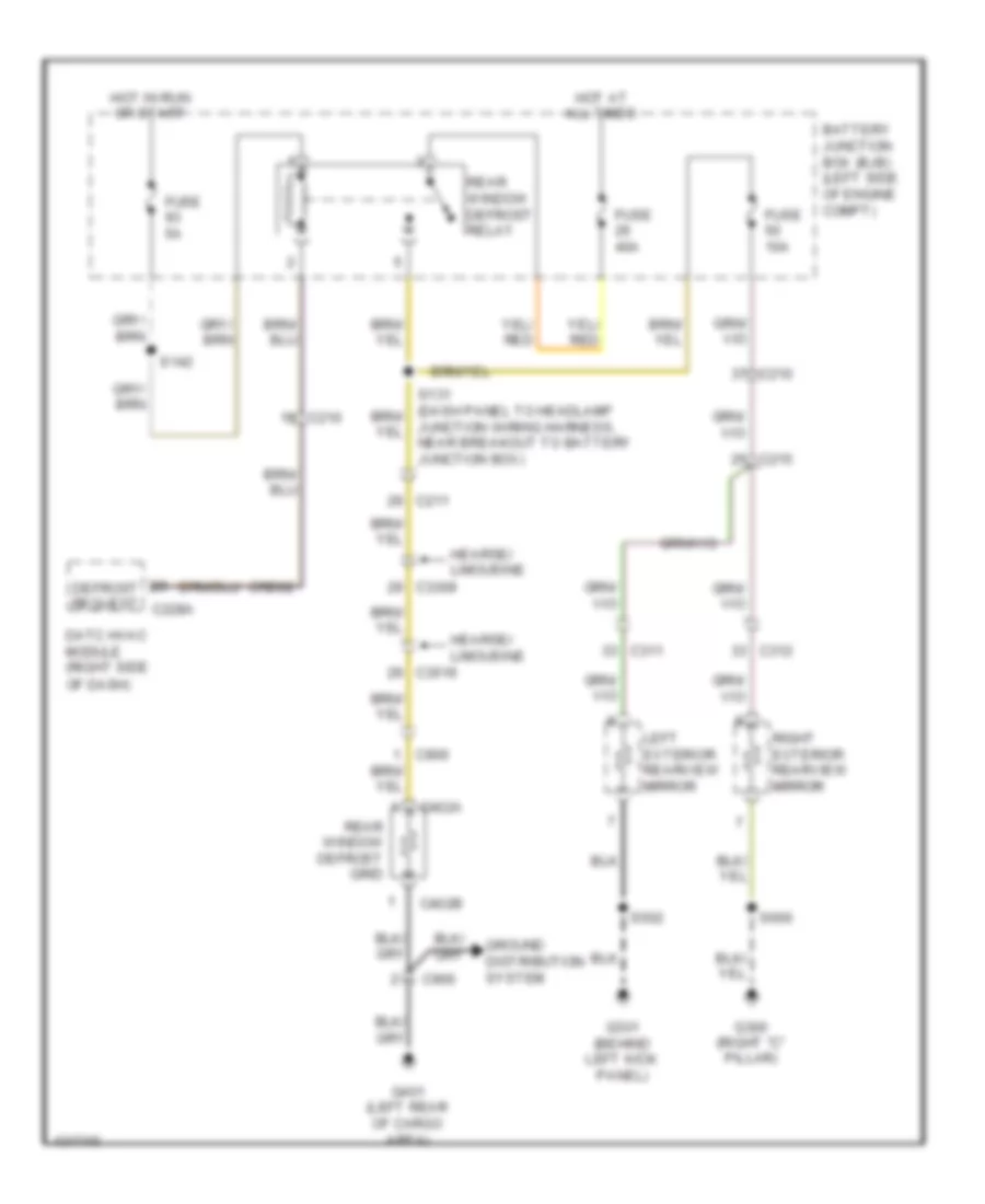 Defoggers Wiring Diagram for Lincoln MKT 2014