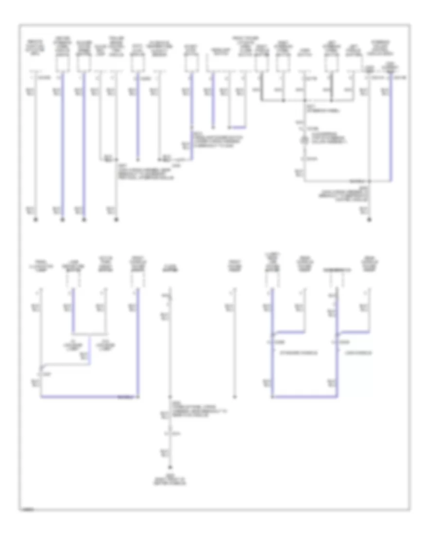 Ground Distribution Wiring Diagram (3 of 5) for Lincoln MKT 2014
