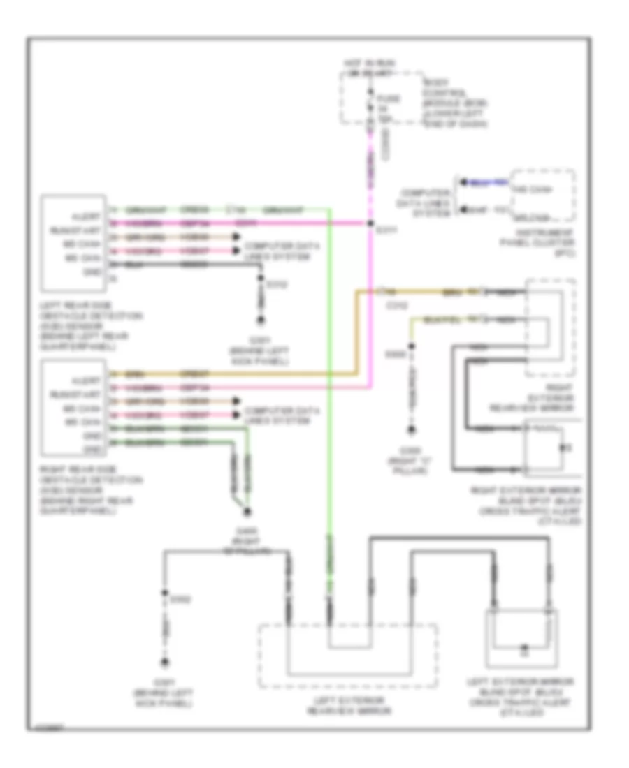 Blind Spot Information System Wiring Diagram for Lincoln MKT EcoBoost 2014