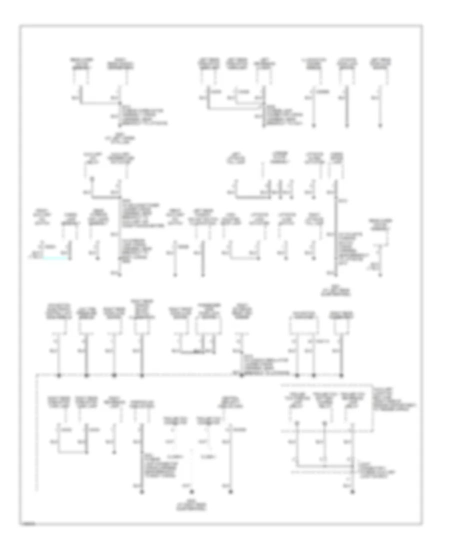 Ground Distribution Wiring Diagram (3 of 3) for Lincoln Aviator 2004