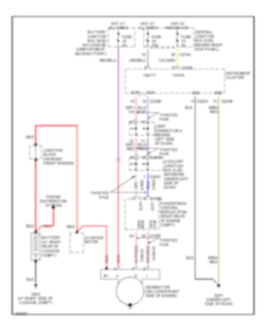 Charging Wiring Diagram for Lincoln LS 2004