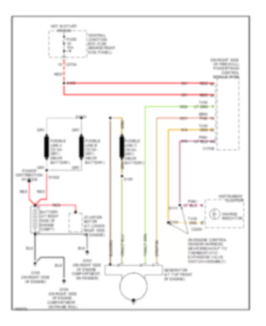 Charging Wiring Diagram for Lincoln Navigator 2004