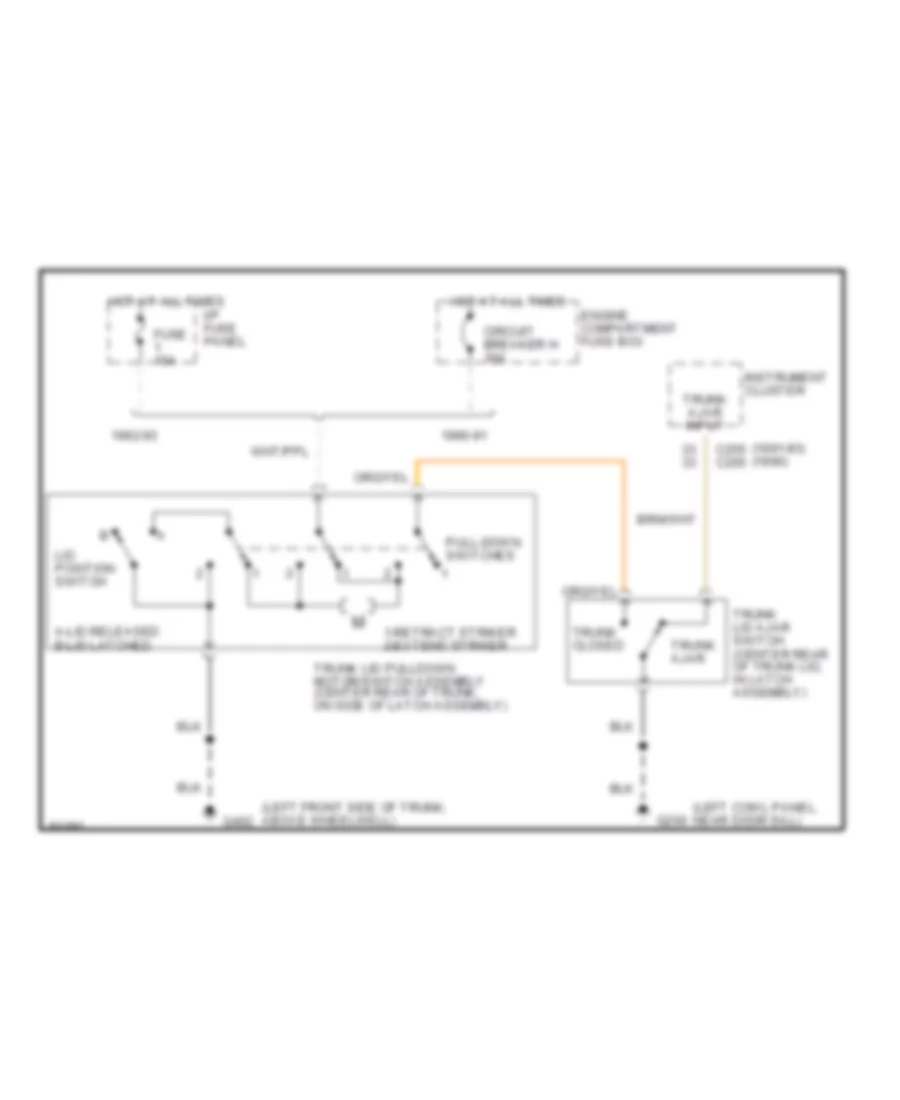 Trunk Pull Down Wiring Diagram for Lincoln Town Car 1990