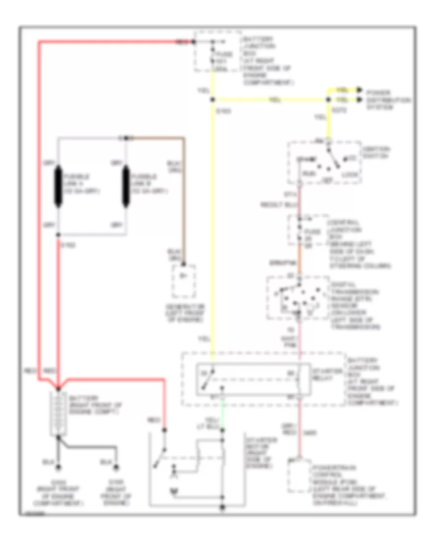 Starting Wiring Diagram for Lincoln Town Car Executive 2004