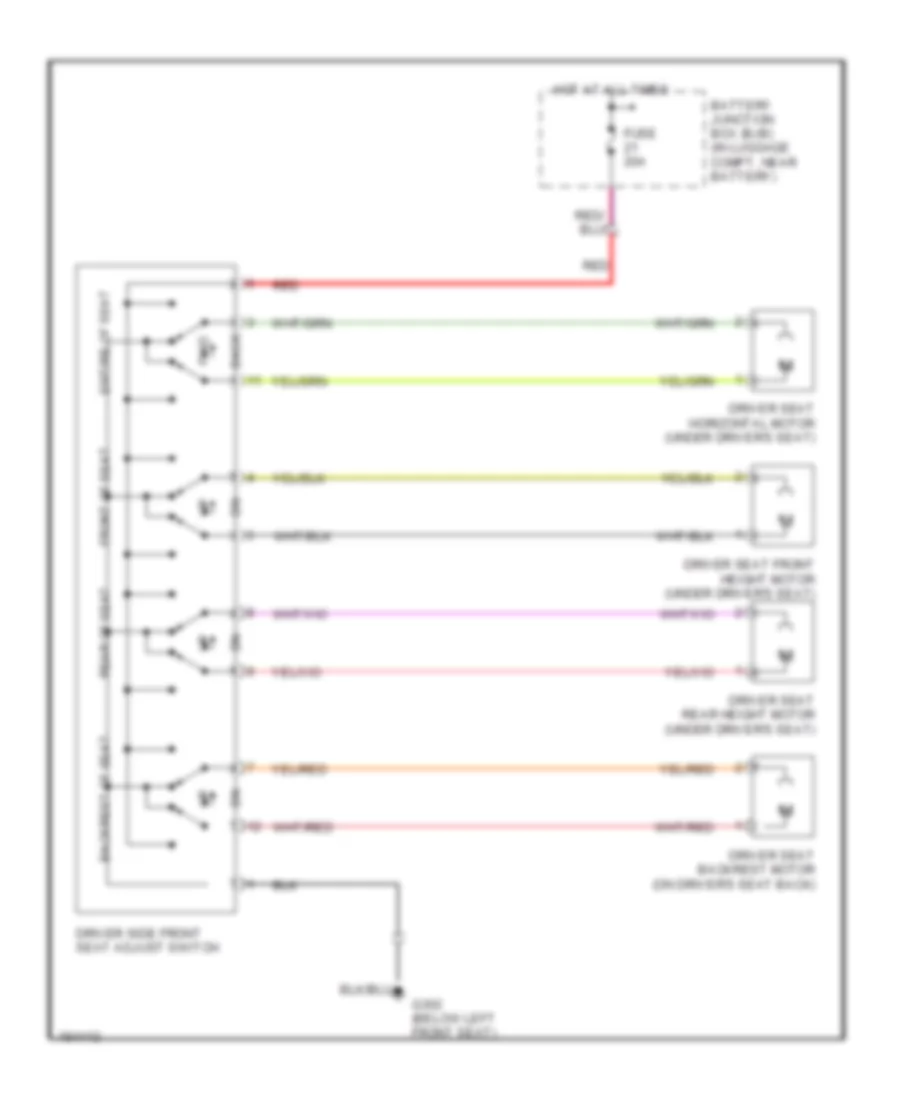 All Wiring Diagrams for Lincoln LS 2005 Wiring diagrams for cars