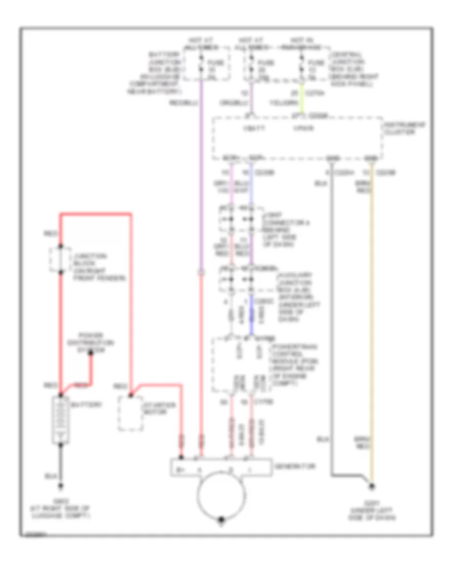 Charging Wiring Diagram for Lincoln LS 2005