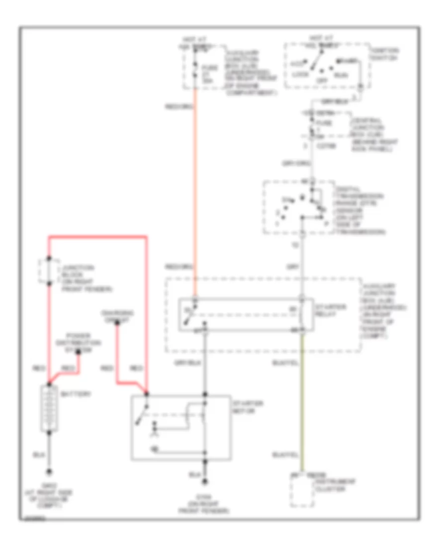 Starting Wiring Diagram for Lincoln LS 2005