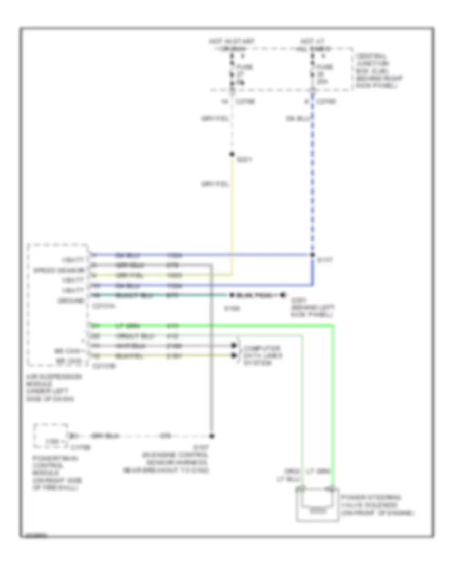 Electronic Power Steering Wiring Diagram for Lincoln Navigator 2005