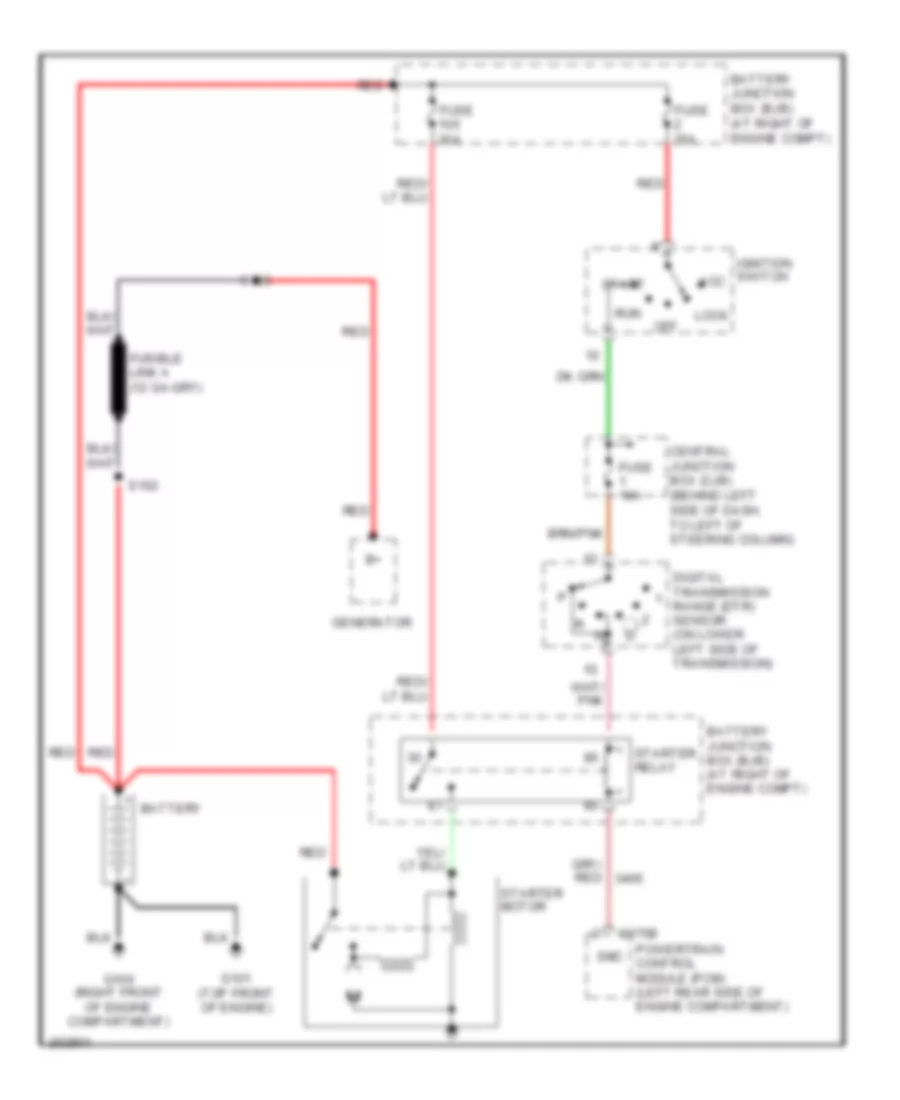 Starting Wiring Diagram for Lincoln Town Car Executive 2005