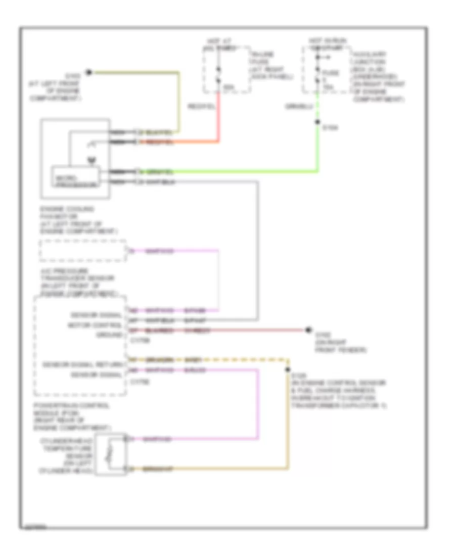 Cooling Fan Wiring Diagram for Lincoln LS 2006