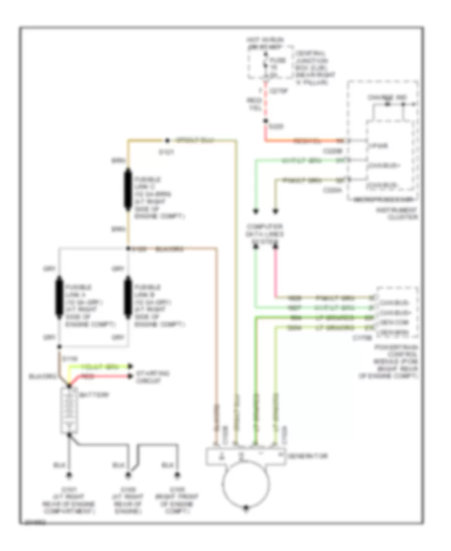 Charging Wiring Diagram for Lincoln Mark LT 2006