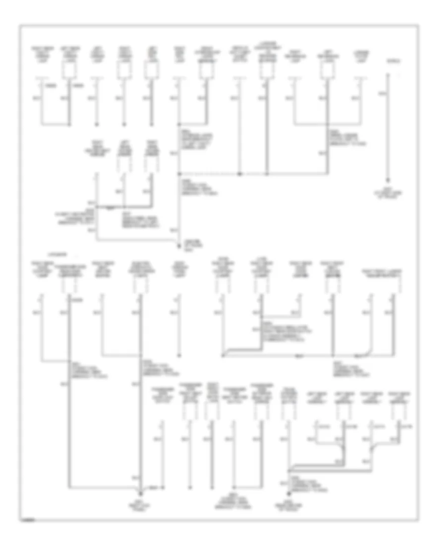 Ground Distribution Wiring Diagram 4 of 4 for Lincoln Town Car Designer 2006