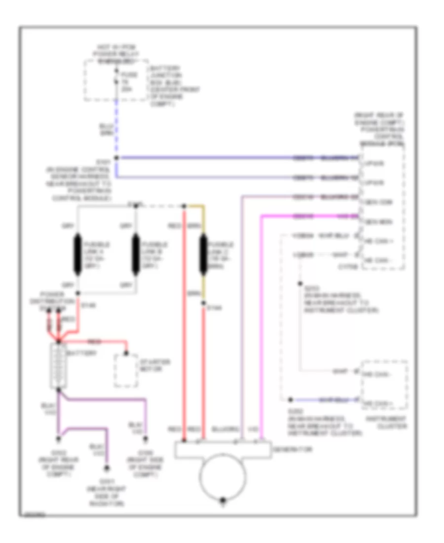 Charging Wiring Diagram for Lincoln Navigator L 2007