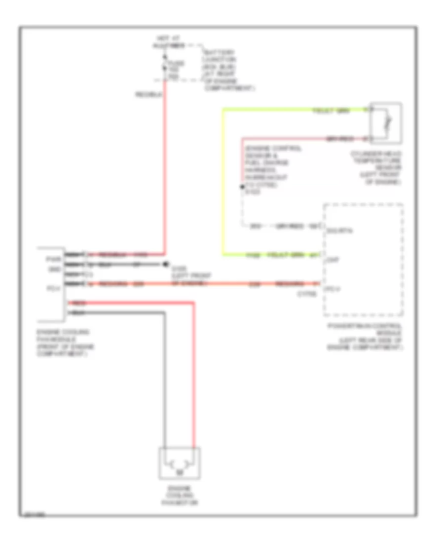 Cooling Fan Wiring Diagram for Lincoln Town Car Designer 2007