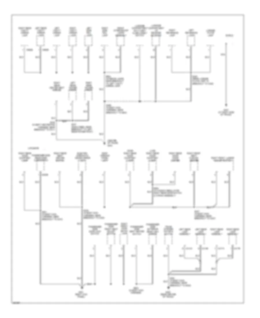 Ground Distribution Wiring Diagram (4 of 4) for Lincoln Town Car Designer 2007