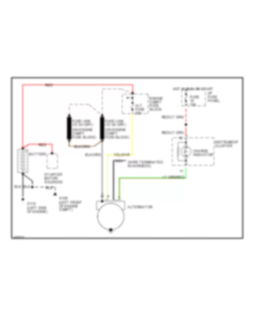 Charging Wiring Diagram for Lincoln Mark VIII 1993