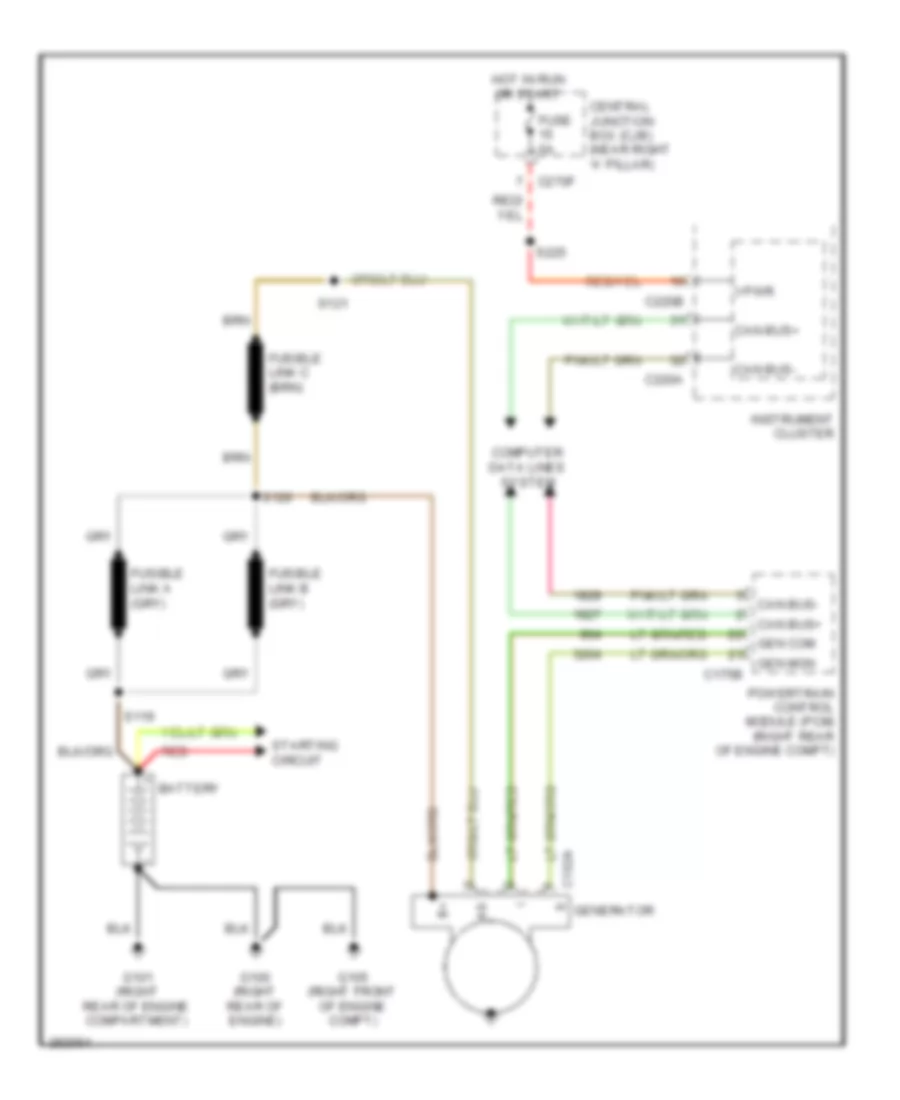 Charging Wiring Diagram for Lincoln Mark LT 2008