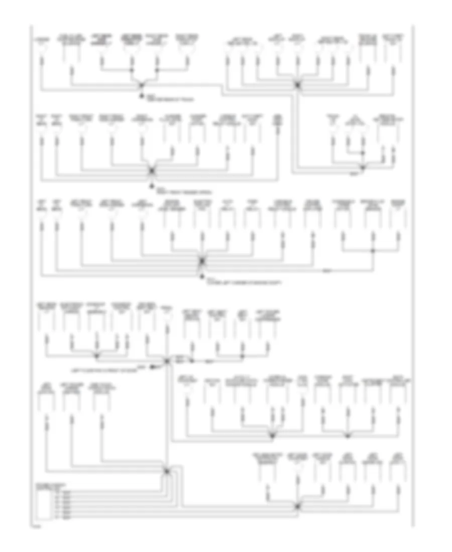 Ground Distribution Wiring Diagram (2 of 3) for Lincoln Mark VIII 1994