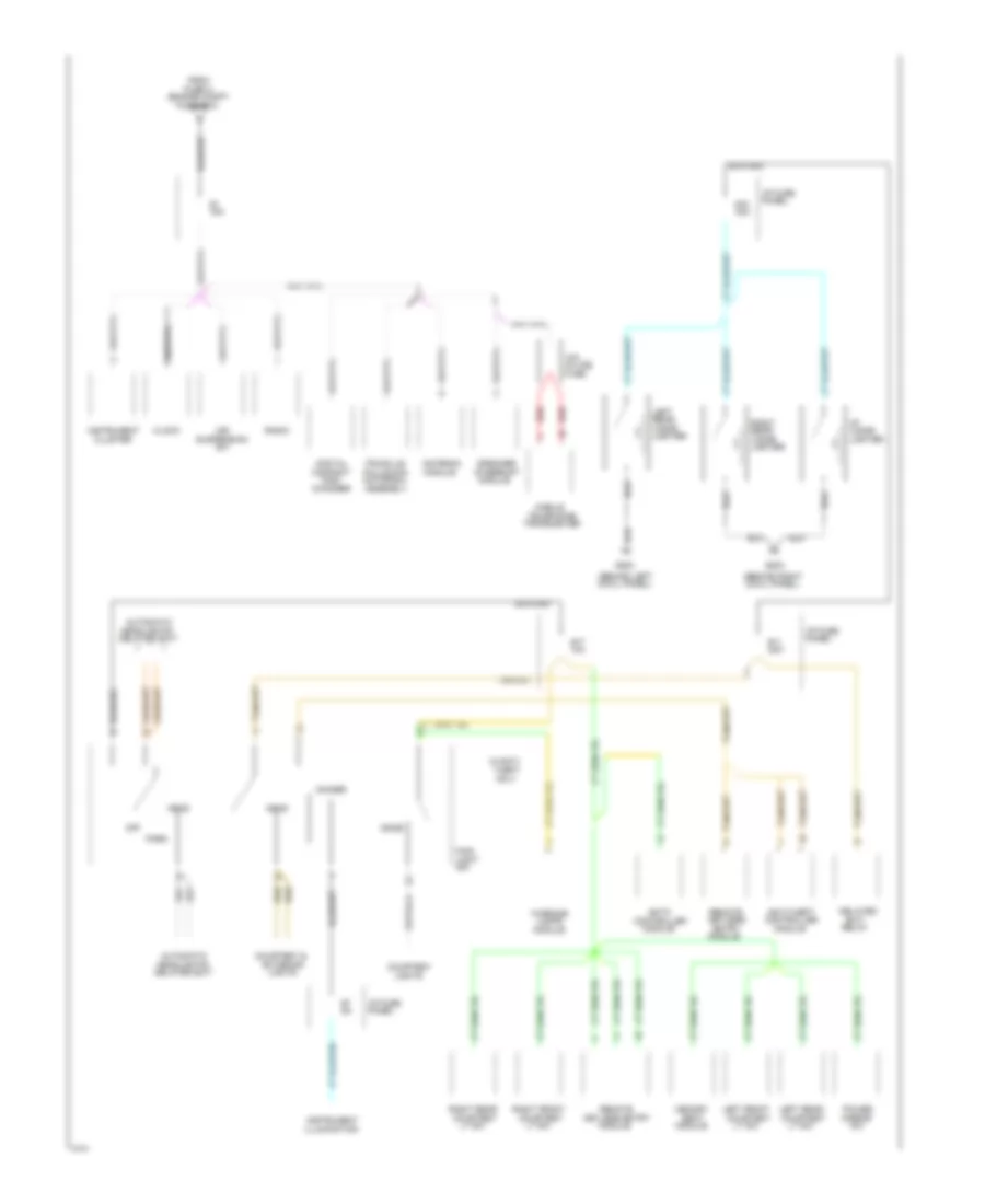 Power Distribution Wiring Diagram (4 of 4) for Lincoln Town Car Cartier 1994