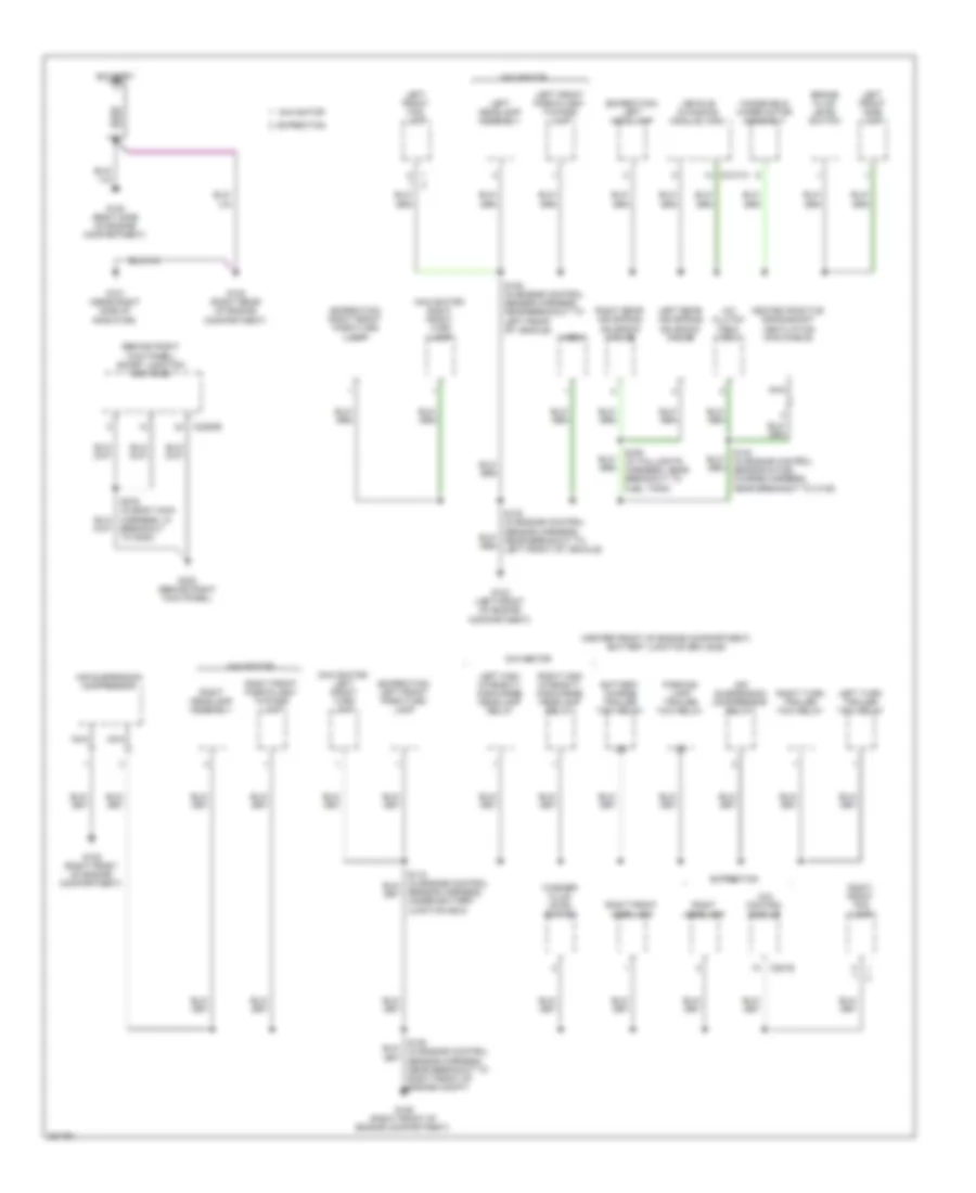 Ground Distribution Wiring Diagram 1 of 5 for Lincoln Navigator 2008