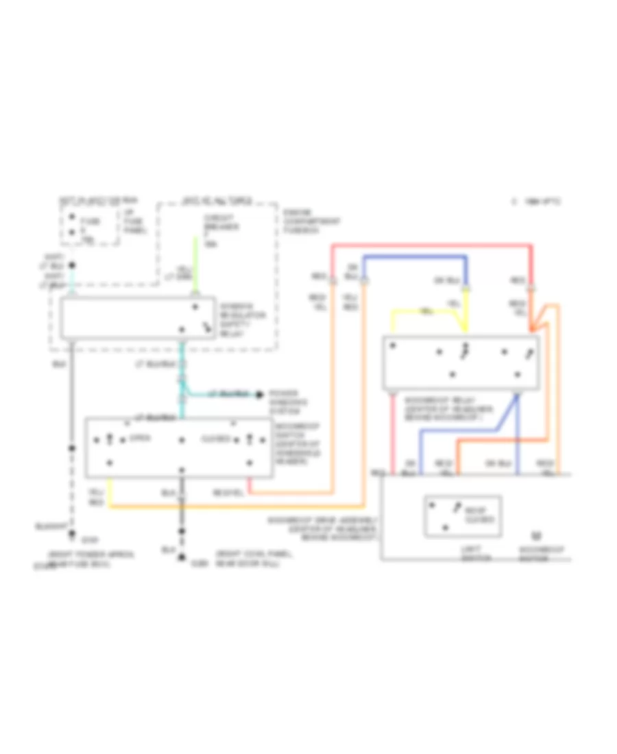 Moonroof Wiring Diagram for Lincoln Town Car Executive 1994