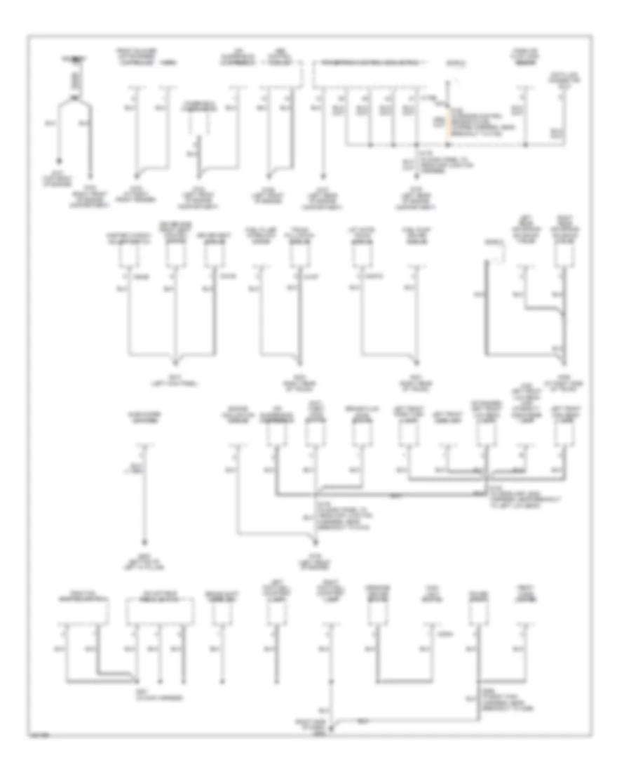 Ground Distribution Wiring Diagram 1 of 4 for Lincoln Town Car Executive 2008