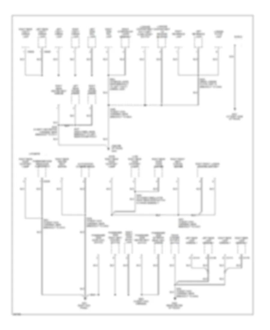 Ground Distribution Wiring Diagram 4 of 4 for Lincoln Town Car Executive 2008