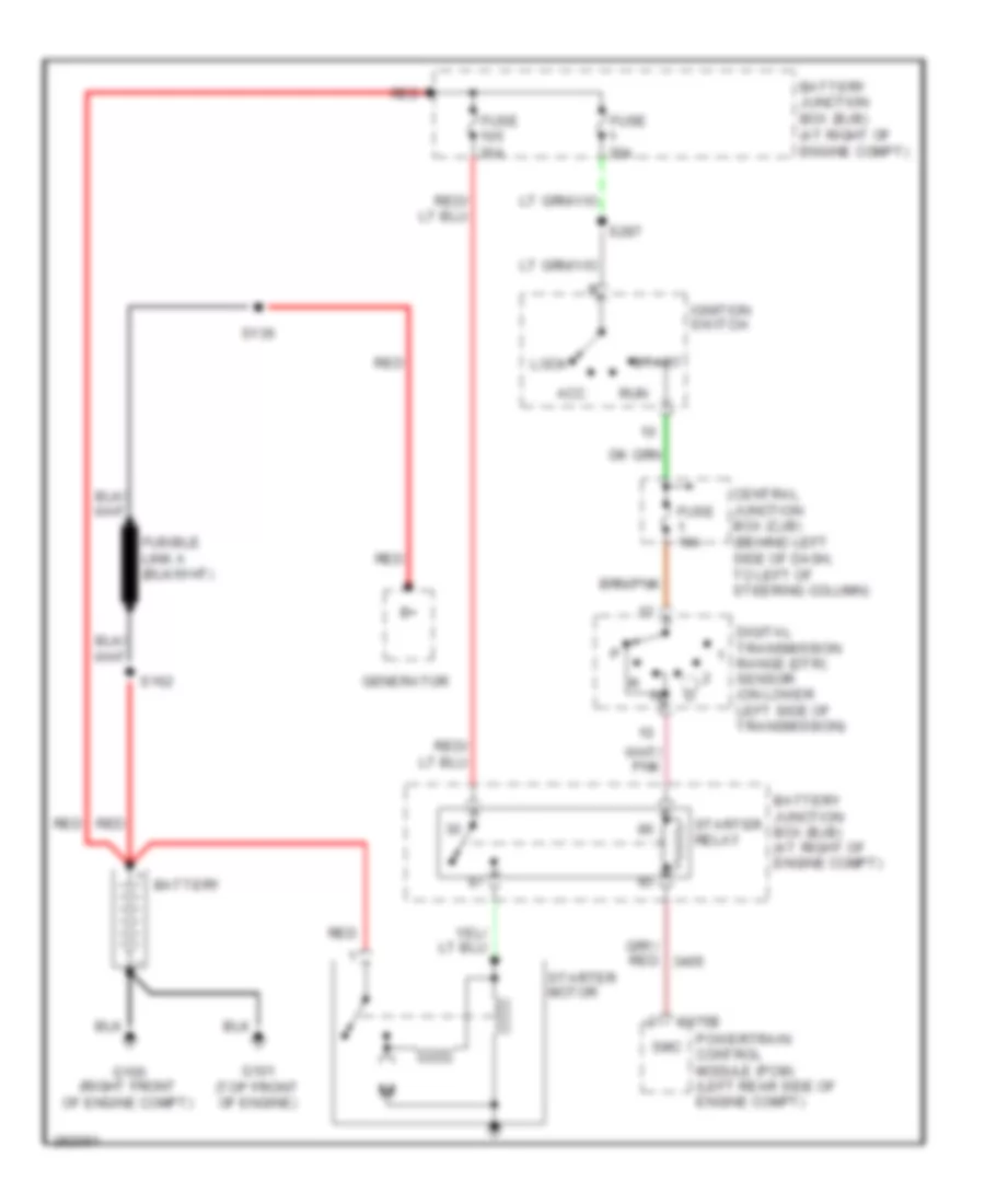 Starting Wiring Diagram for Lincoln Town Car Executive 2008
