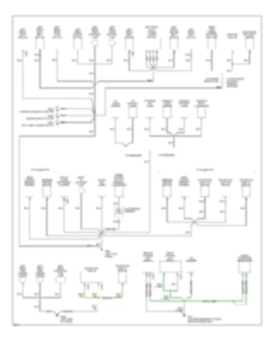 Ground Distribution Wiring Diagram 3 of 4 for Lincoln Continental 1995
