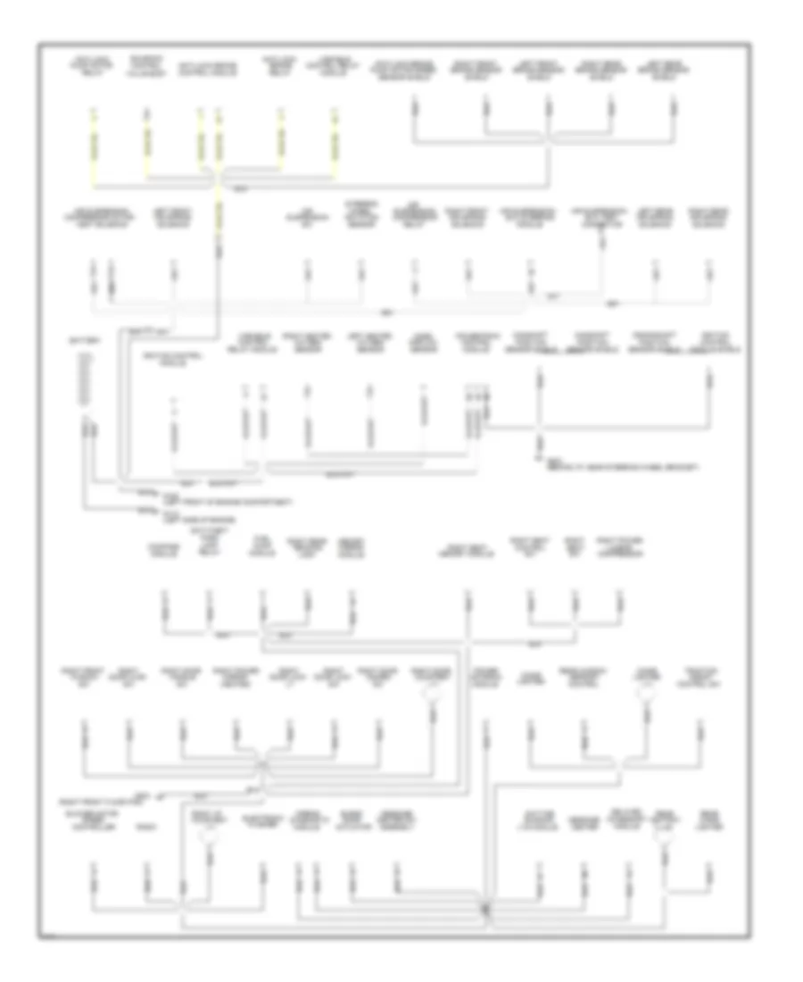 Ground Distribution Wiring Diagram 1 of 3 for Lincoln Mark VIII 1995