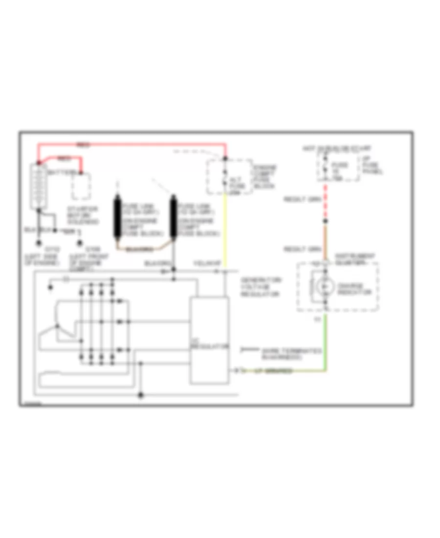 Charging Wiring Diagram for Lincoln Mark VIII 1995