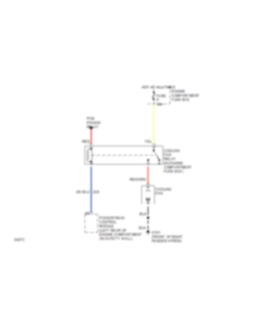 Cooling Fan Wiring Diagram for Lincoln Town Car Cartier 1995