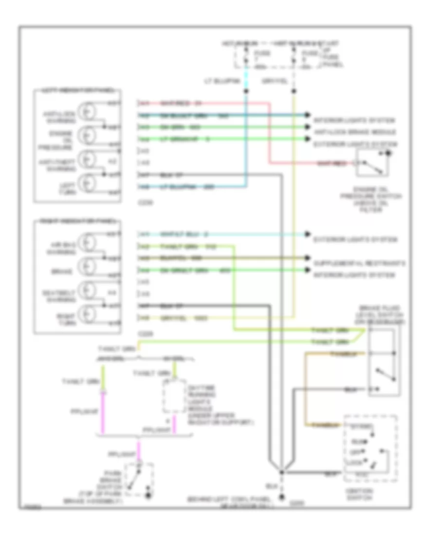 Instrument Cluster Wiring Diagram (2 of 2) for Lincoln Town Car Cartier 1995
