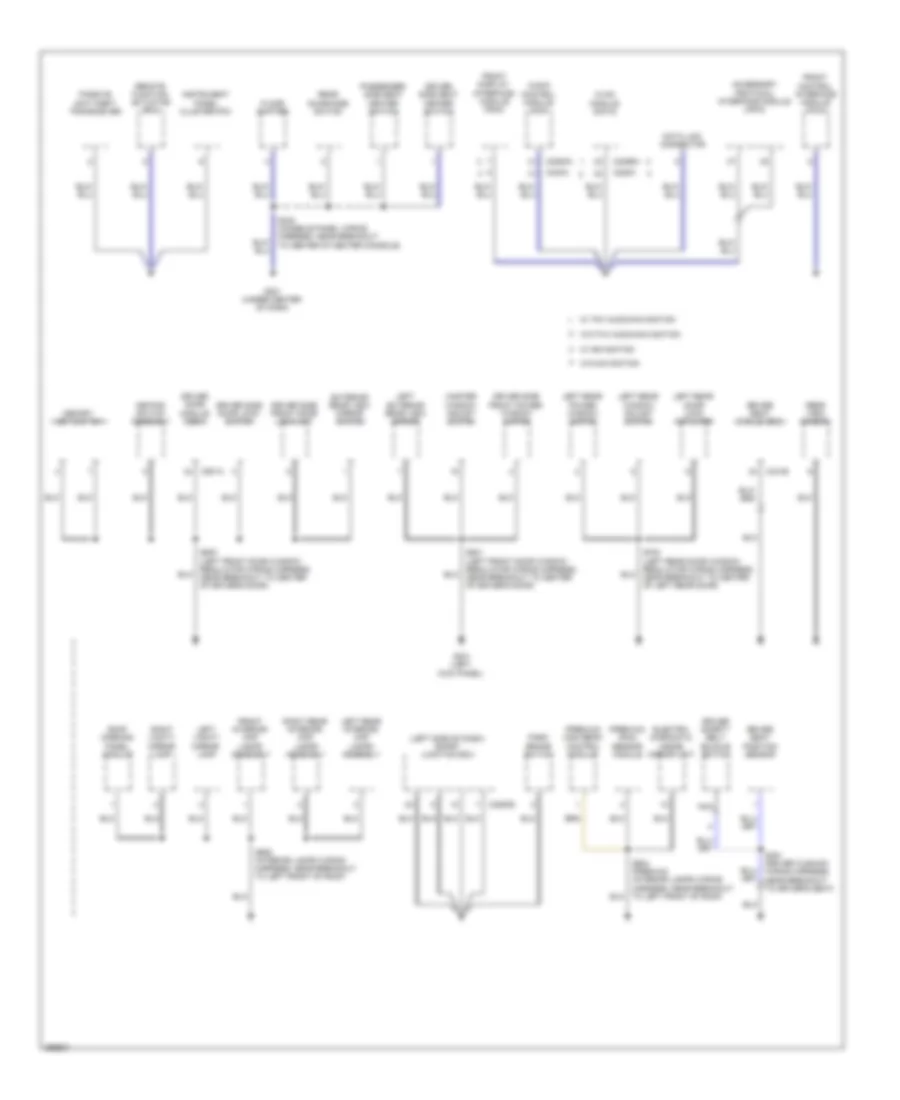 Ground Distribution Wiring Diagram (2 of 3) for Lincoln MKS 2009
