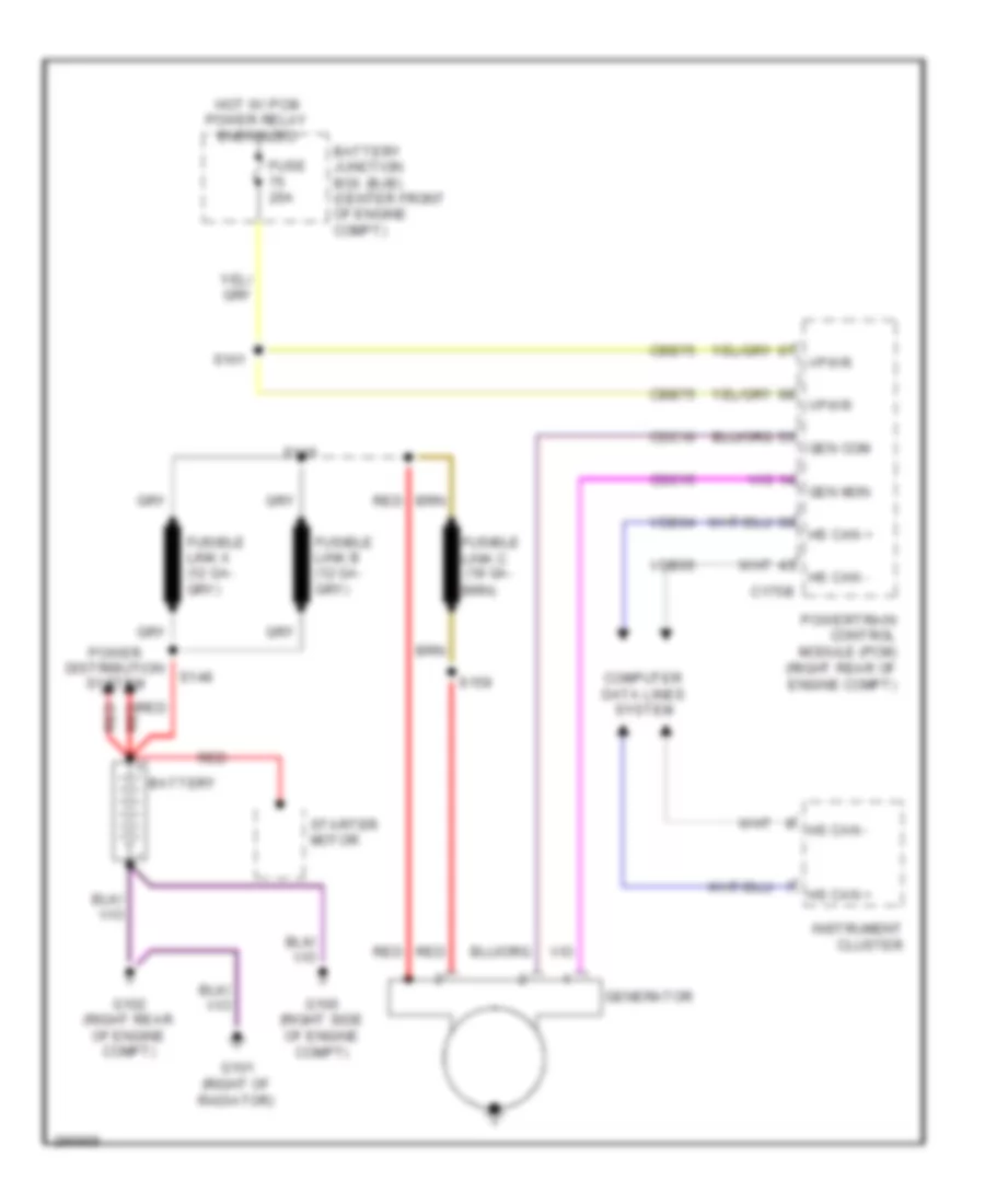 Charging Wiring Diagram for Lincoln Navigator 2009