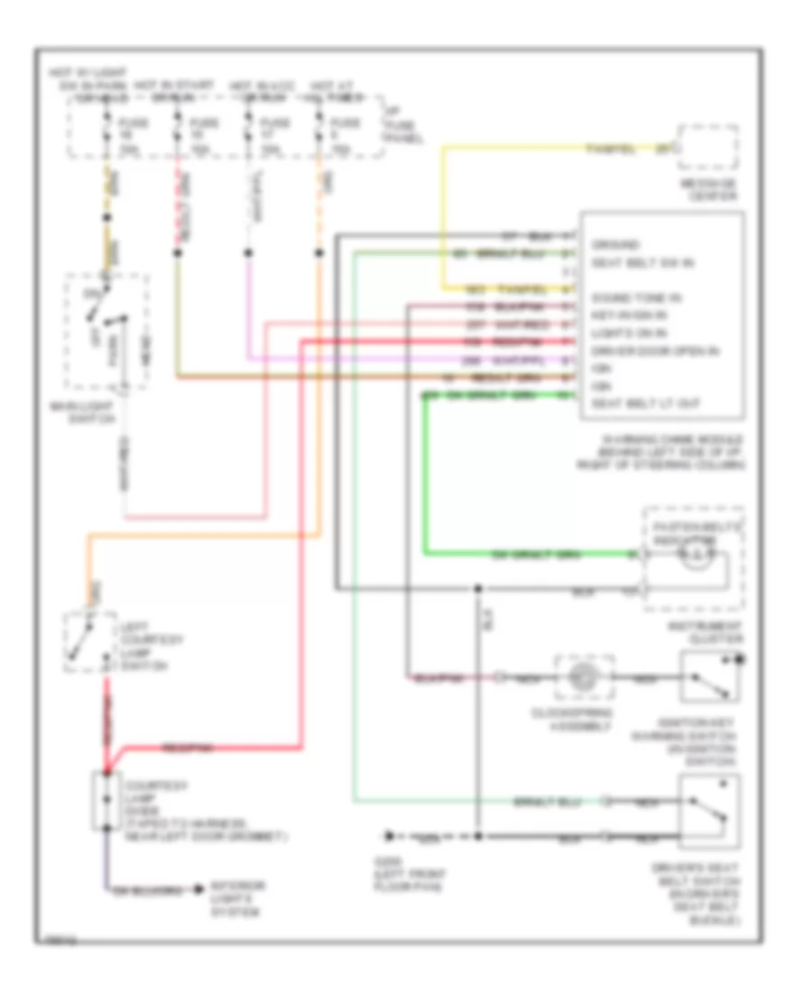 Warning System Wiring Diagrams for Lincoln Mark VIII 1996