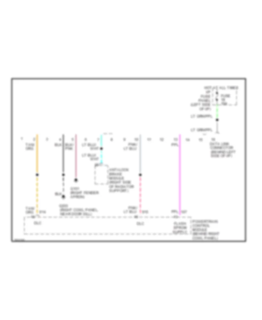 Computer Data Lines for Lincoln Town Car Executive 1996